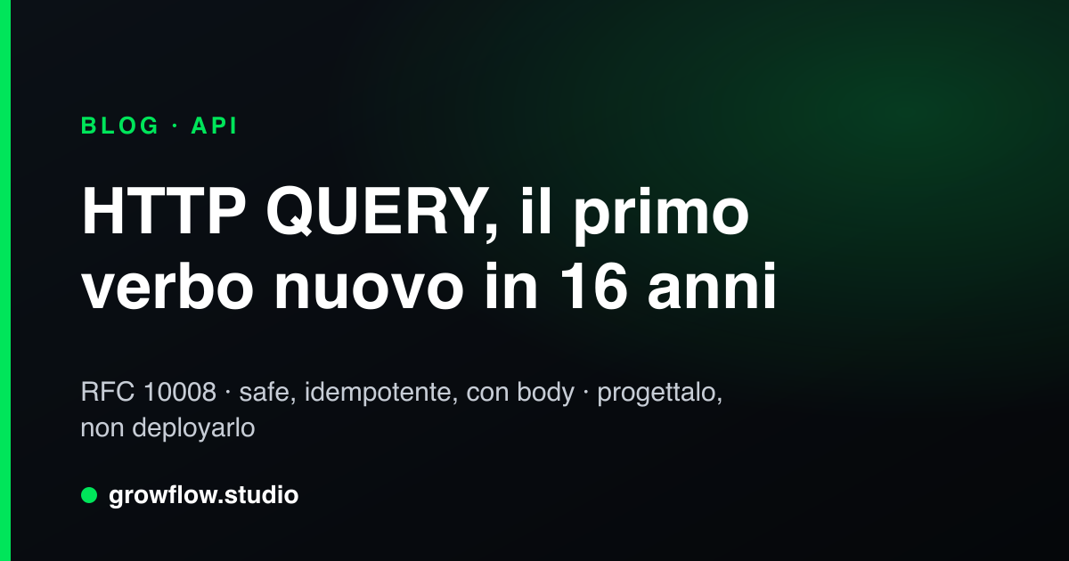 HTTP QUERY: il primo metodo nuovo in 16 anni (RFC 10008)