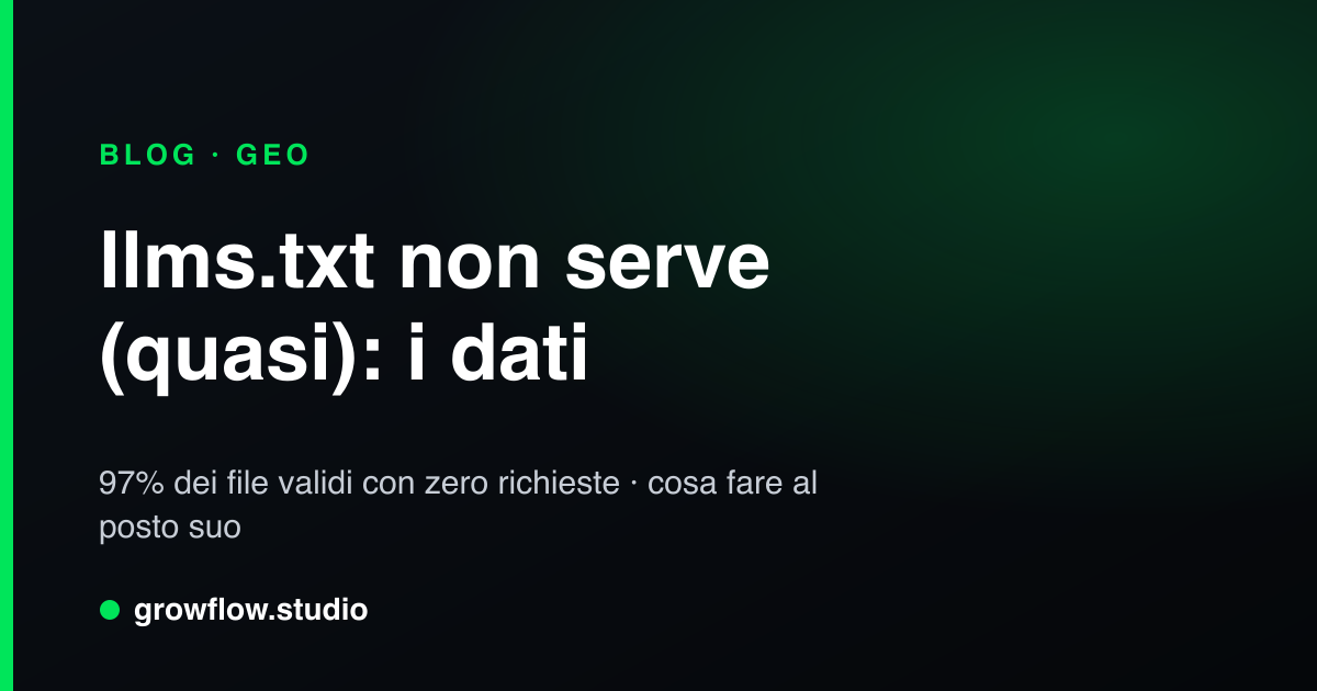 llms.txt non serve (quasi): i dati, e perché lo avevo consigliato