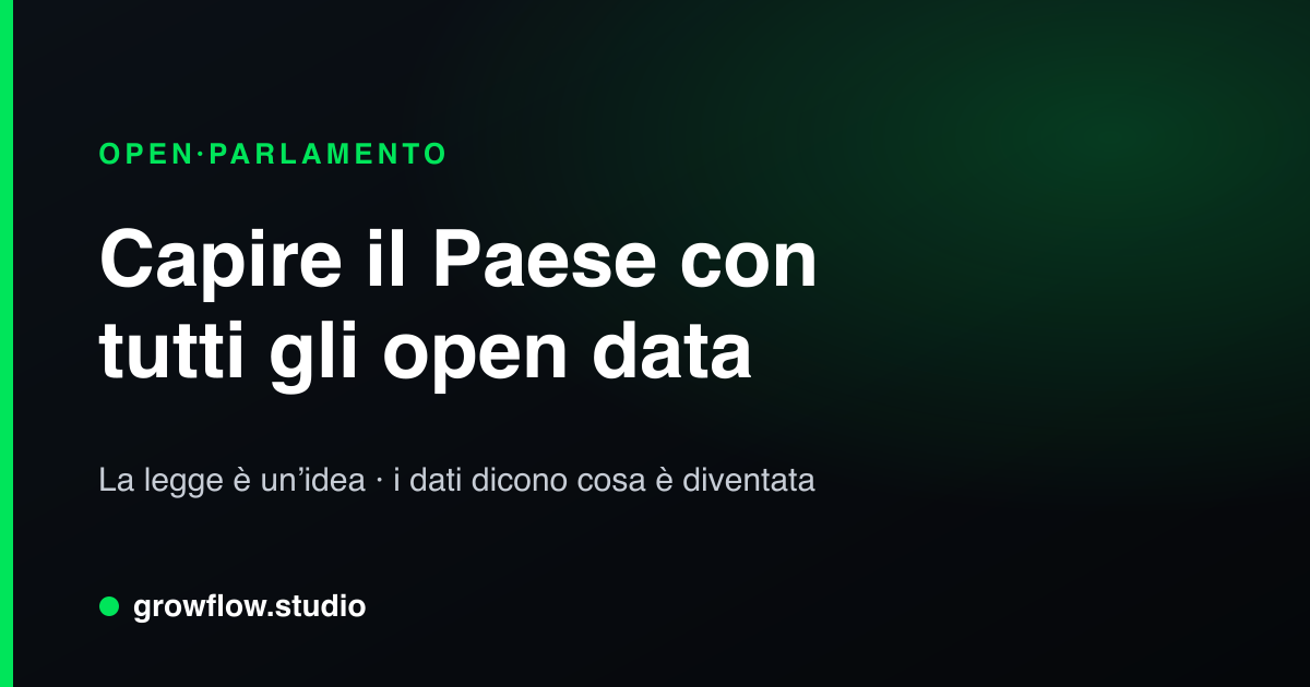 Capire il Paese incrociando tutti gli open data, con gli agenti AI