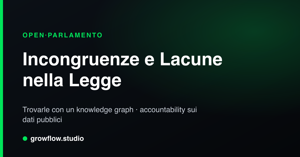 Incongruenze e lacune nella legge: trovarle con un knowledge graph