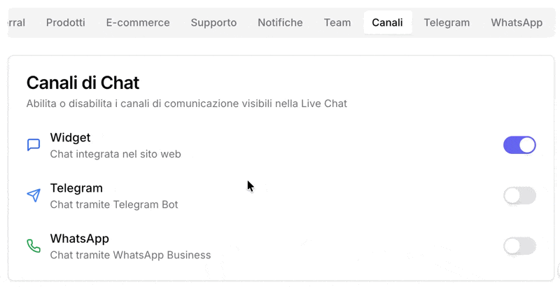 Channel switching between Widget, Telegram and WhatsApp